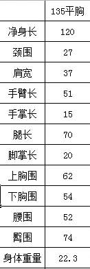 TPE135cm平胸娃娃(茉莉) - 20190321110750-137874909.jpg(圖)