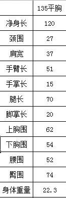 TPE135cm平胸娃娃(茉莉)_圖片(4)