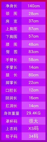 TPE158cm大胸娃娃(紗織)_圖片(4)