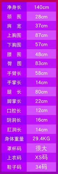 TPE158cm大胸娃娃(戴安娜)_圖片(4)