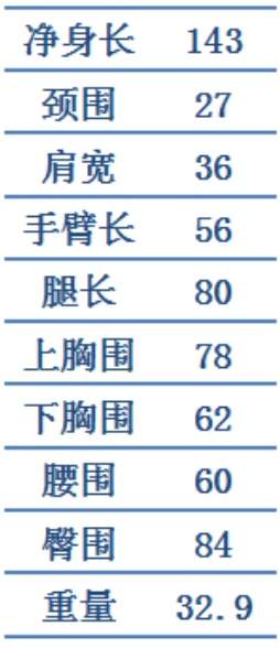 TPE160cm普胸娃娃(依婷) - 20190322154857-241097180.jpg(圖)