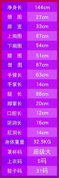 TPE163cm大胸娃娃(娜塔莎)_圖片(4)