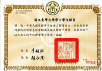 協助您領取各式證照~跟小資生活說bye bye_圖片(2)