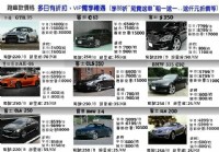 台北租車當日租孩最便宜只要８８０元/2015新車供應_圖片(2)