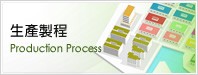 製造現場之生產管理實務_圖片(1)
