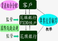 大時代國際財經資訊網_圖片(3)