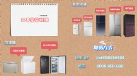 汰舊換新的家具家電處理就找 台北二手家具館 為您解決煩惱0908-659-666_圖片(1)