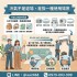 台中市-二手冷氣有人收嗎？了解冷氣收購流程與估價重點更省事 0979003999_圖
