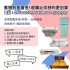 台中市-二手家具收購｜宏品專業估價與到府服務 0979003999_圖