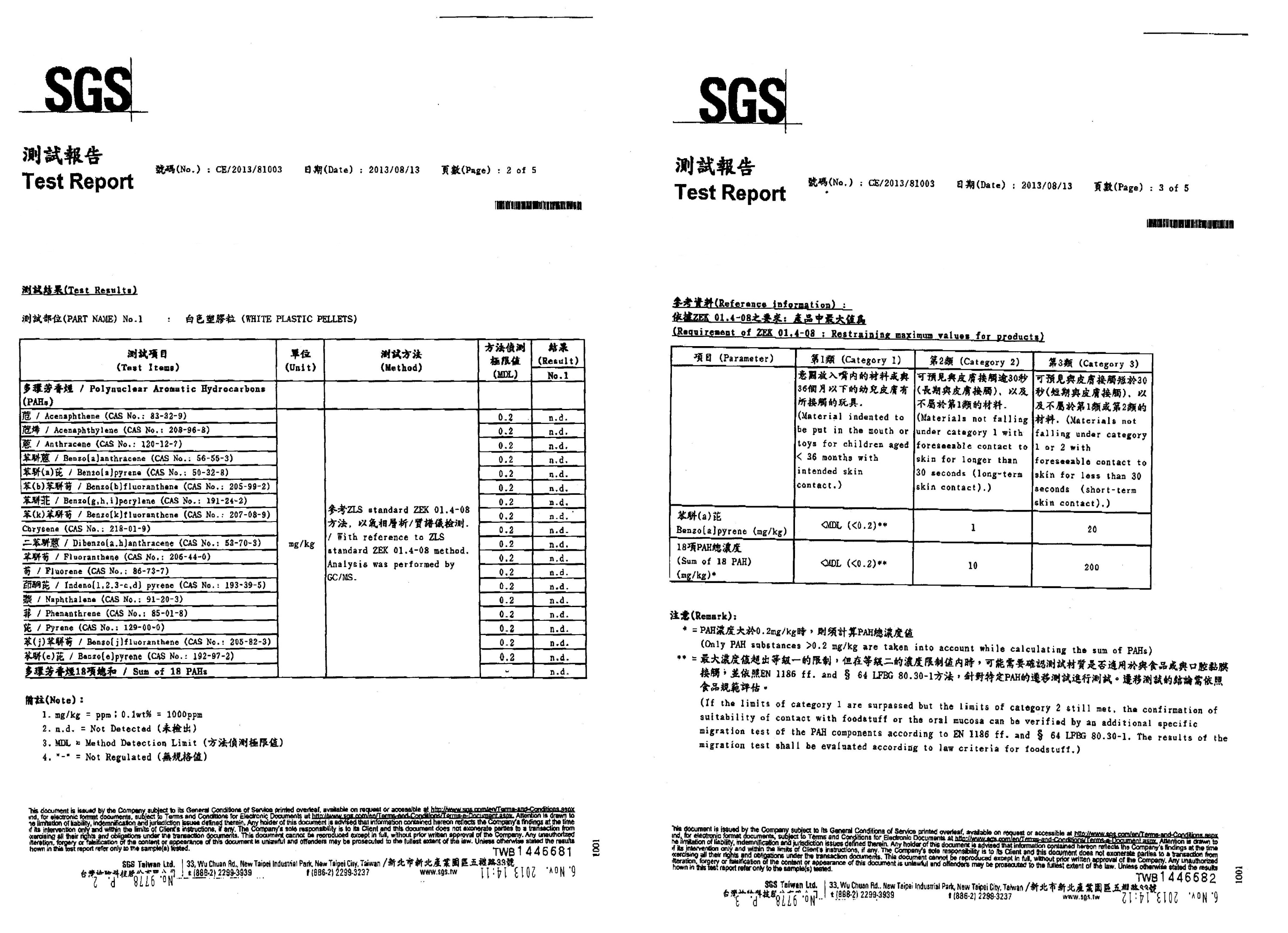 紓壓腳底健康鞋墊 - 20140412162731-291837987.jpg(圖)