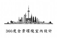 遠騰室內設計360度全景環繞_圖片(1)