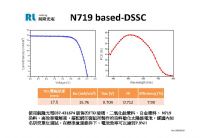 染料敏化材料銳隆光電 037-431674   ITO GLASS/ITO-PEN/FTO GLASS/染料/鈦漿/白金漿/電解液/熱封薄膜/印刷套組/熱封固烤機_圖片(1)