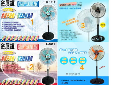 (((獨家)) 徵求台南早市及夜市打工兼差 金展輝牌伸縮電風扇120吋 升降設計 360°旋轉立扇等 - 20130828085346-196340744.jpg(圖)