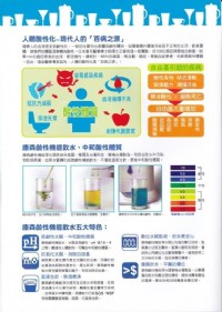 康森鹼性機能淨水器(台灣總代理)_圖片(2)
