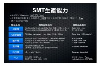 專業SMT代工_圖片(1)