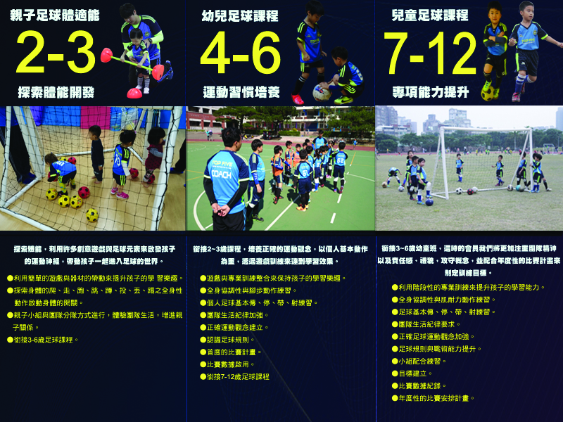 2014全身啟動-TOP FIVE足球課程免費體驗 - 20140307141745-173516674.jpg(圖)