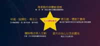 2014全身啟動-TOP FIVE足球課程免費體驗_圖片(2)