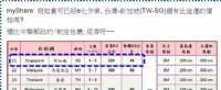 B2C直郵海外、倉儲、揀貨、包裝、印單、發貨 (倉儲履約服務)_圖片(1)