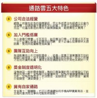 想創業卻被資金所苦嗎?中華電信MOD-通路雲 只要1500就可開啟網路通路事業,歡迎您的加入_圖片(1)