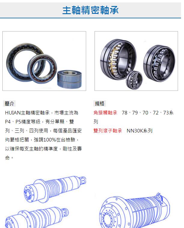 軸承,培林|HUIAN匯安精密-台灣各產業軸承,延長軸承壽命的專家 - 20170802111719-851997676.jpg(圖)