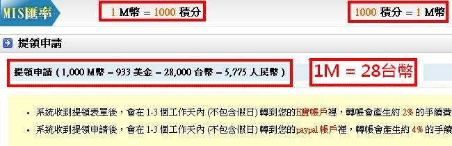 不相信網路創業，都認為是詐騙集團？ - 20140320105543-284276491.jpg(圖)