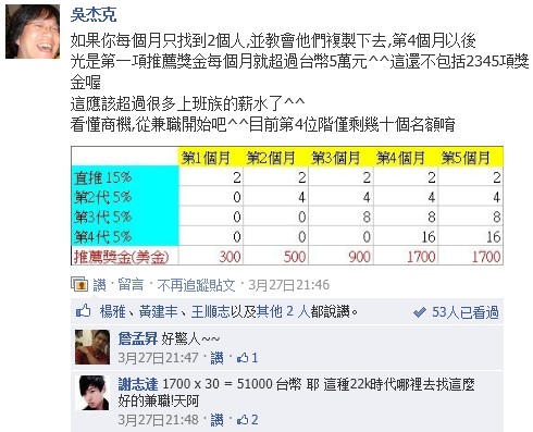 民生物資漲,我的薪水也跟著漲漲漲~~ - 20140514225202-79788563.jpg(圖)