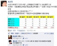 民生物資漲,我的薪水也跟著漲漲漲~~_圖片(1)