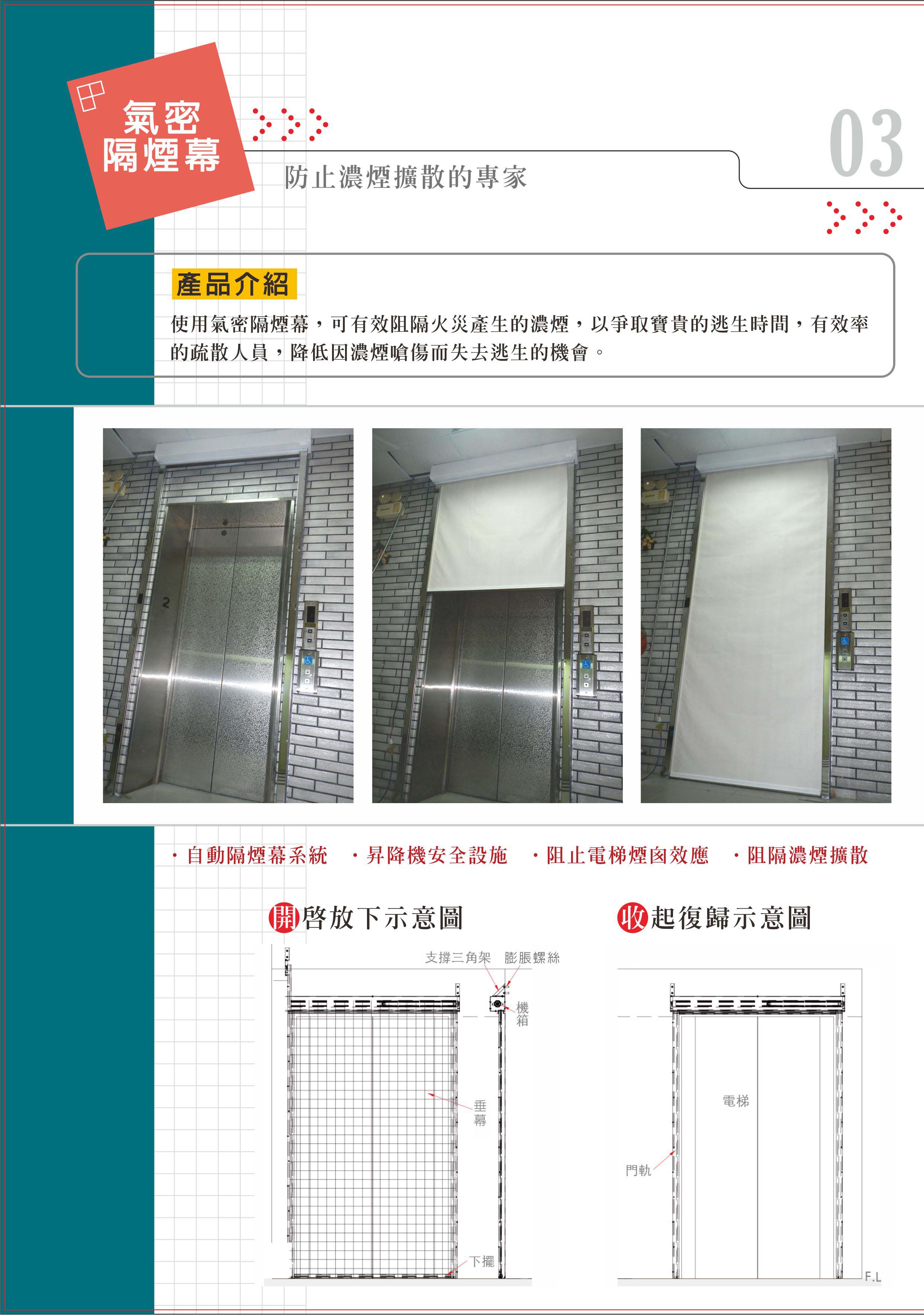 建築技術規則建築設計施工編第79條之2的遮煙性能產品-氣密隔煙幕、防煙捲簾 - 20150124202803-303953053.jpg(圖)