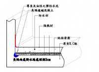 台中 屋頂 專業 防水 漏水   隔熱   隔音  鐵皮屋  烤漆板    責任施工_圖片(2)