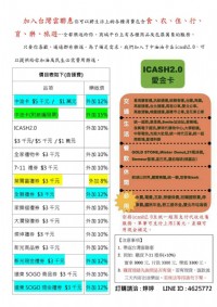 ● 報您好康 ~ 購買價金.全額樂返●_圖片(1)