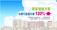 怎麼辦都辦不過嗎？讓最專業、方便、迅速、過件機率超高的譽信夢實貸為您服務！_圖片(1)