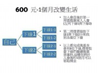 公司誠徵 數為趨勢_圖片(4)