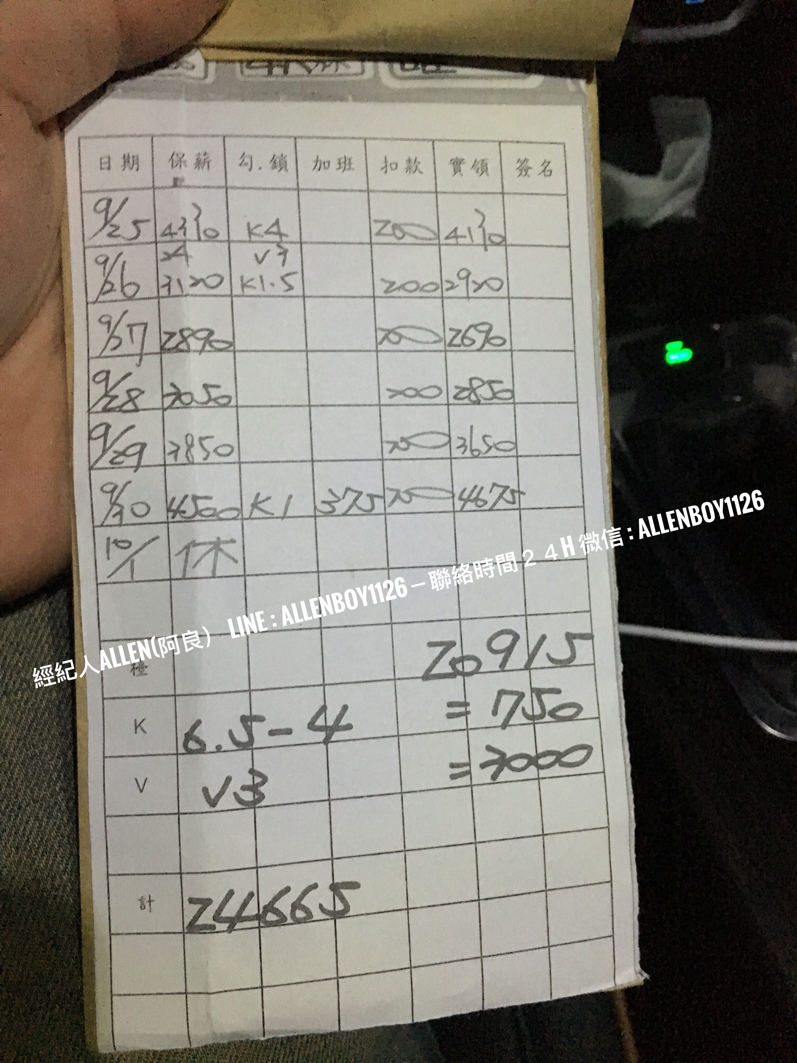 國內/外島/公關,正職,兼職,PT/(數名) - 20140806193900-466335675.JPG(圖)