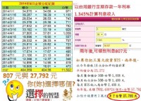 在家兼職、創業_圖片(3)