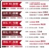 台中市-免費職涯系列講座報名中 參加贈精美贈品	_圖