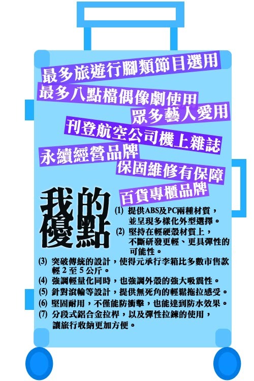  BearBox ☆莎莎代言☆ 一見你就笑♫ ABS輕硬殼微笑行李箱/旅行箱/登機箱/拉桿箱(20吋) - 20150903155707-267247964.jpg(圖)