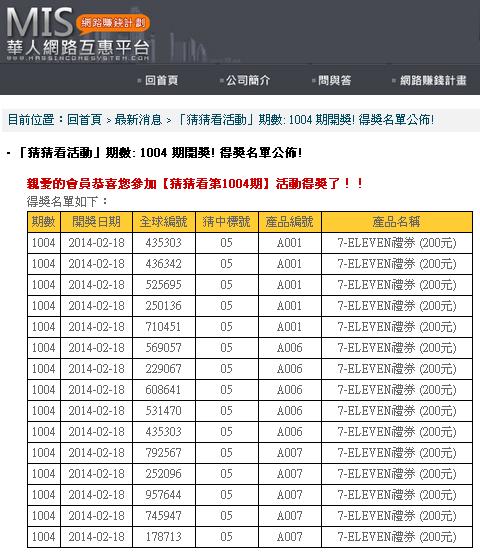 在家賺錢好機會 被動增加收入 - 20141127200056-90011638.jpg(圖)