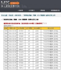 在家賺錢好機會 被動增加收入_圖片(3)