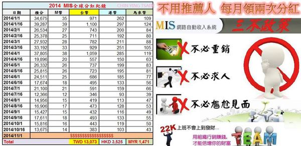 在家看電視用電腦還可以為自己加薪？ - 20150110150320-873850159.jpg(圖)