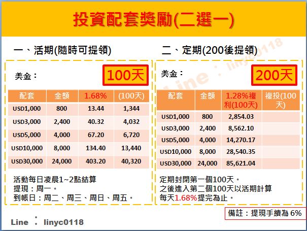 克拉幣 K幣 五軍集團 克拉運河 五軍資本 克拉幣資訊平台kelapay - 20150127011717-292820518.JPG(圖)