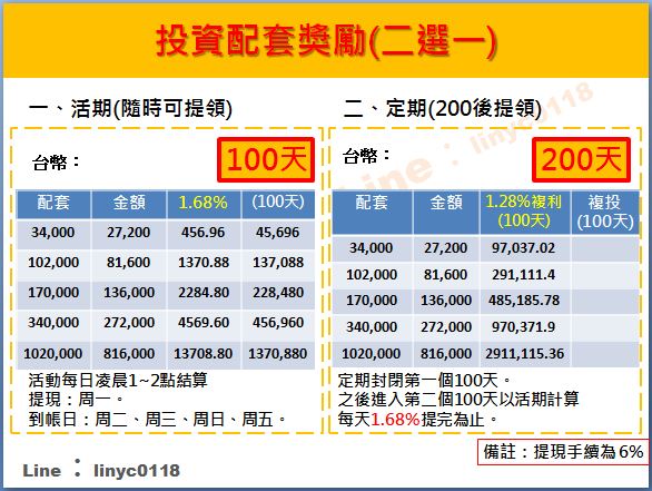 克拉幣 K幣 五軍集團  五軍資本 克拉幣資訊平台kelapay - 20150130215204-626032368.JPG(圖)