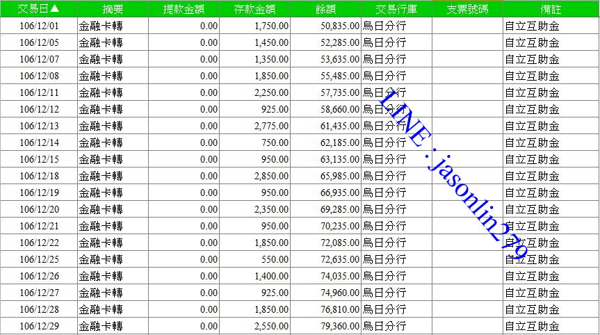 很多人都會問：只要 1000 元，又不賣商品，你們到底是什麼？ - 20180117110442-158743019.jpg(圖)