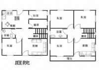 公館大坪數農舍休閒美地*-*苗栗透天農舍出售_圖片(4)