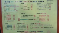 吉貝黃小鴨 輕食 飲料 冰品~ 仙人掌/風茹茶/海燕窩 創意料理_圖片(3)