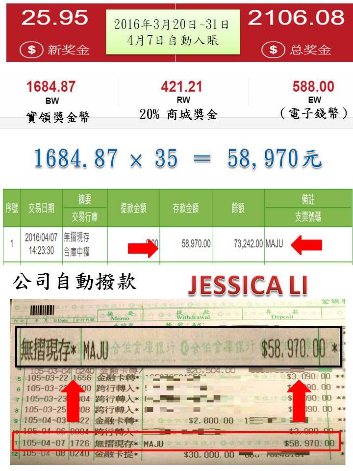 上班族、家庭主婦、凡想兼職的人或創業增加收入的都進來哦(maju)~~ - 20160502112334-191162777.jpg(圖)