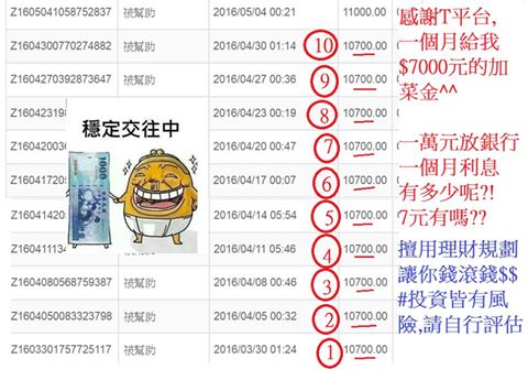 歡迎全職媽媽/兼職/賺第二份收入-超好賺的被動收入 - 20160522045830-865291214.jpg(圖)