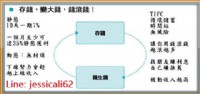 歡迎全職媽媽/兼職/賺第二份收入-超好賺的被動收入_圖片(3)