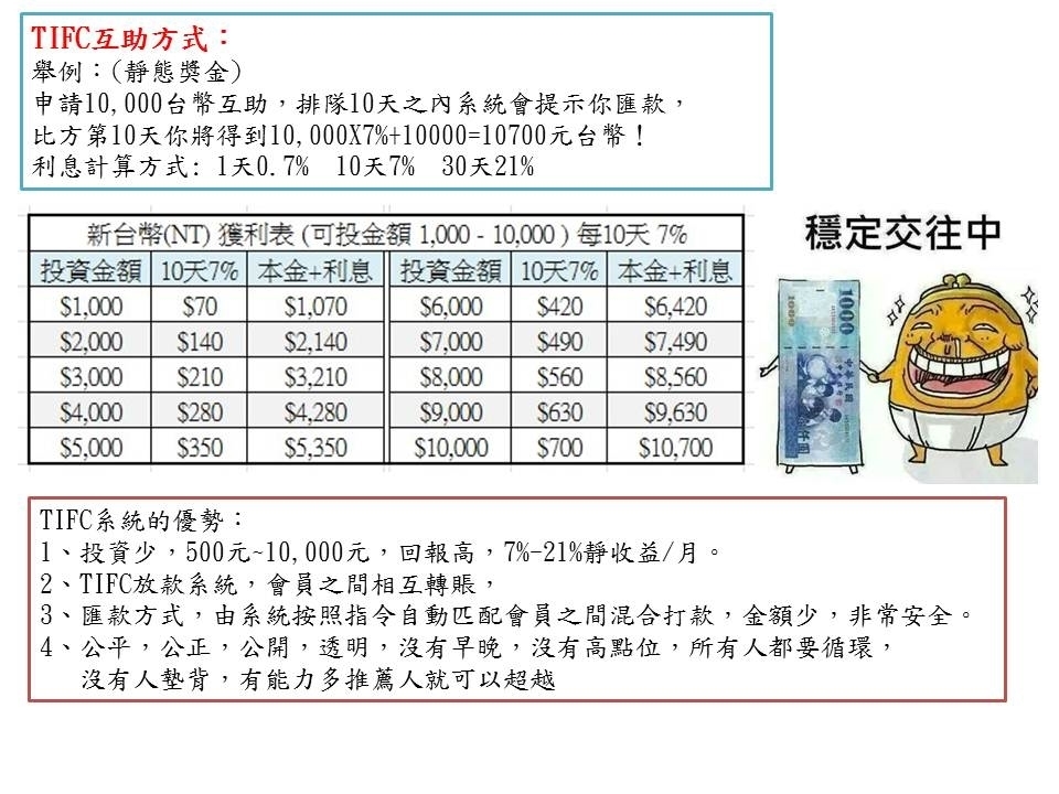 歡迎全職媽媽/兼職/賺第二份收入-超好賺的被動收入 - 20160522045830-865364766.jpg(圖)