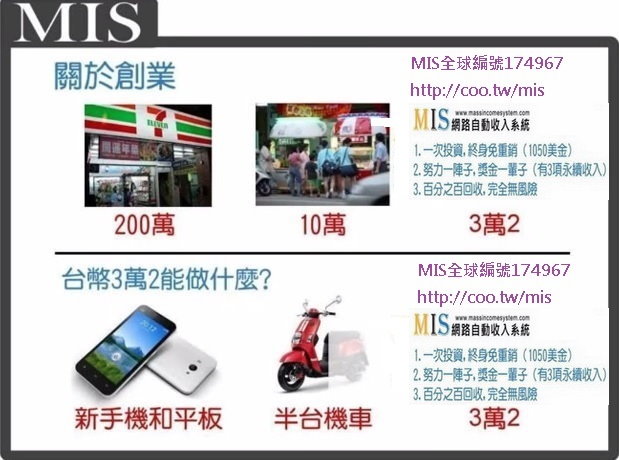 小額創業投資首選~低風險穩定的 - 20150509175520-165404366.jpg(圖)