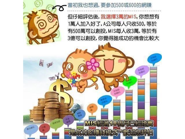 小額創業投資首選~低風險穩定的 - 20150509175520-165425694.JPG(圖)